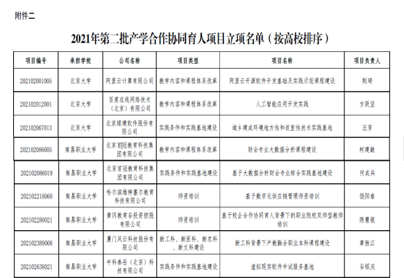 1639621373923289.png image.png